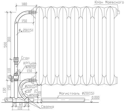 Типовой радиаторный узел с односторонним присоединением радиатора к магистрали горизонтальной системы отопления
