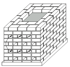 Схема экспериментальной установки электроосмотического осушения стен