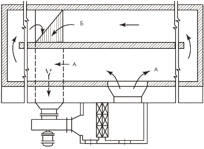 Принципиальная схема установки с воздушным обогревом