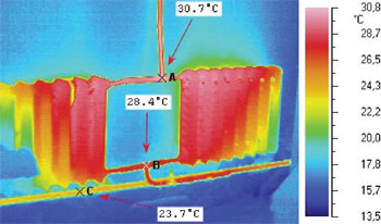 Температурный режим радиаторных узлов системы отопления