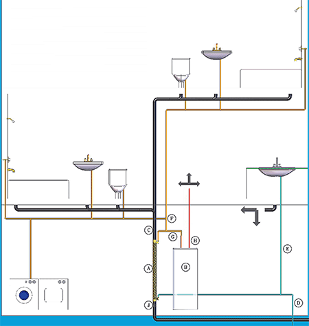 Схема предварительного подогрева воды с помощью тепла сточных вод