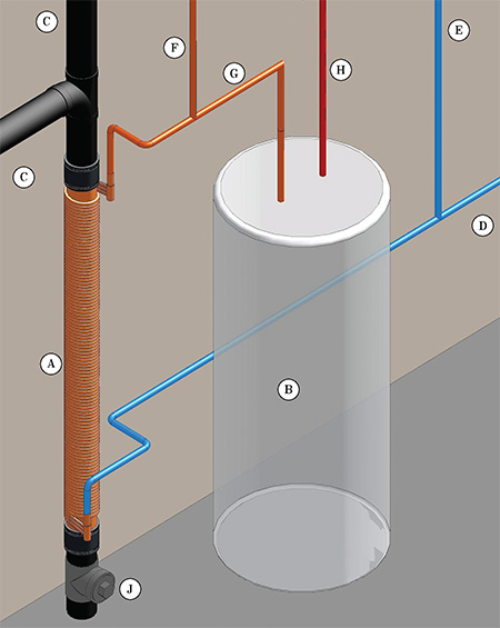 Схема предварительного подогрева воды с помощью тепла сточных вод
