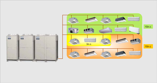 VRF- Panasonic 2-WAY ME1