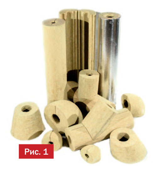Теплоизоляционные материалы PIPEWOOL