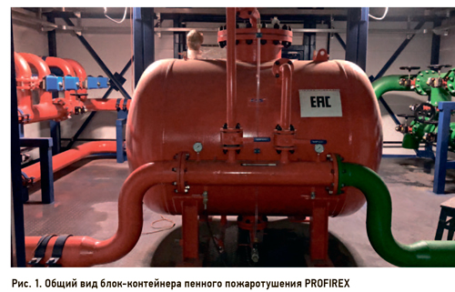 Блок-контейнер пенного пожаротушения Profirex
