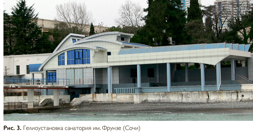 Эксплуатация российских гелиоустановок