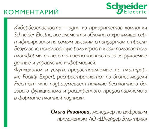 ОБЛАЧНАЯ ПЛАТФОРМА EcoStruxure™ Facility Expert