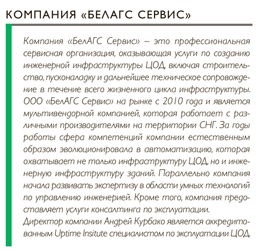 ОБЛАЧНАЯ ПЛАТФОРМА EcoStruxure™ Facility Expert