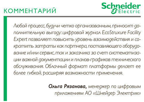 ОБЛАЧНАЯ ПЛАТФОРМА EcoStruxure™ Facility Expert