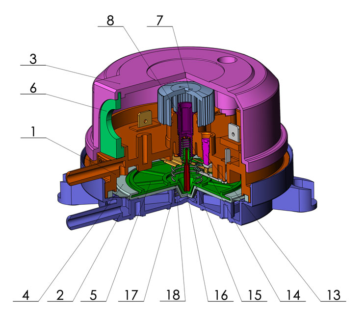 ���������� ����������� ������