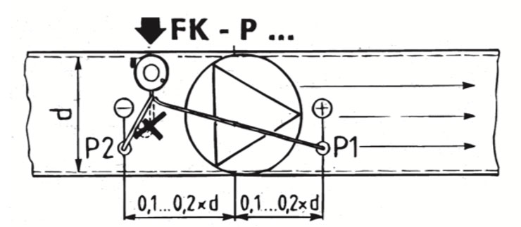 ����� ����������� �� ����������