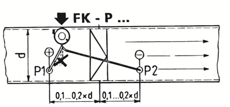 ����� ����������� �� ������