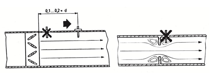 �����  ����������� �� �������� ����������