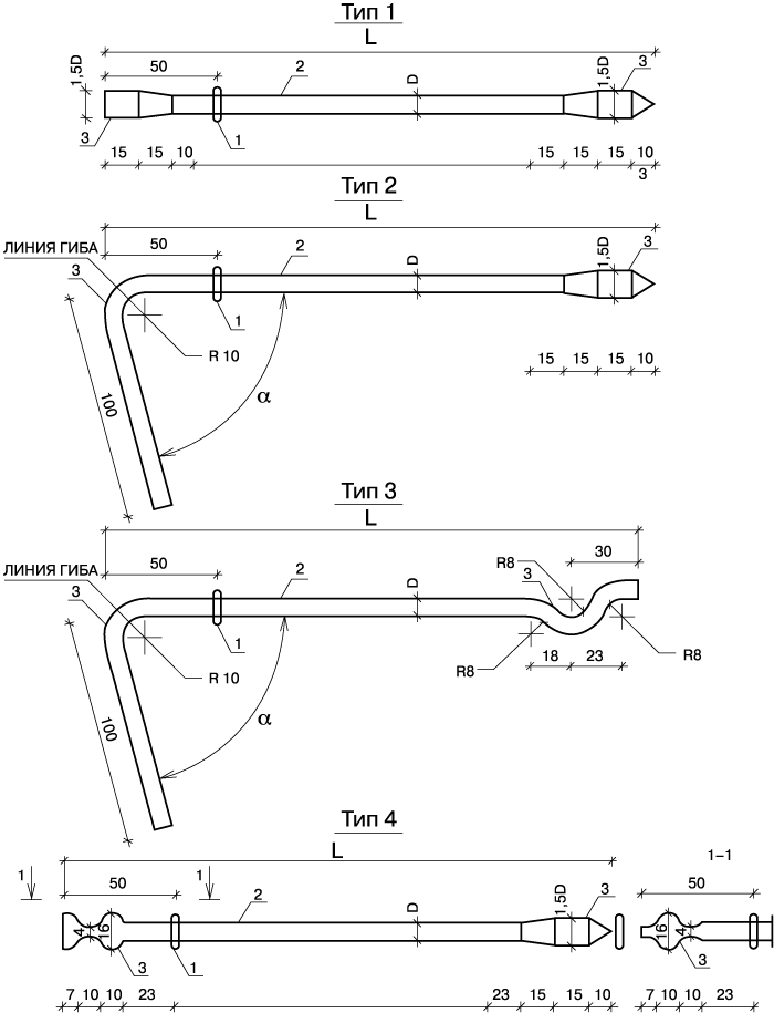          .   D=510 , L=200500 , a=45900